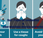 Dua / Prayer for coronavirus & other infectious diseases protection